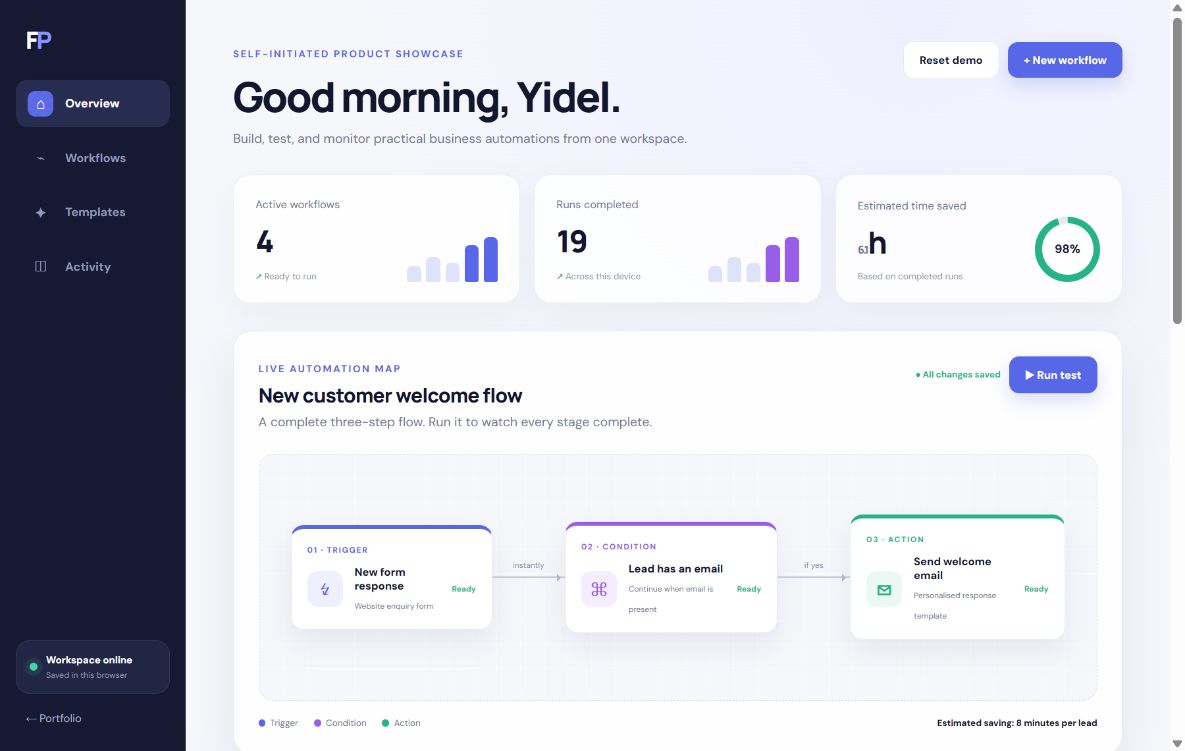 FlowPilot visual automation workspace with metrics and workflow map