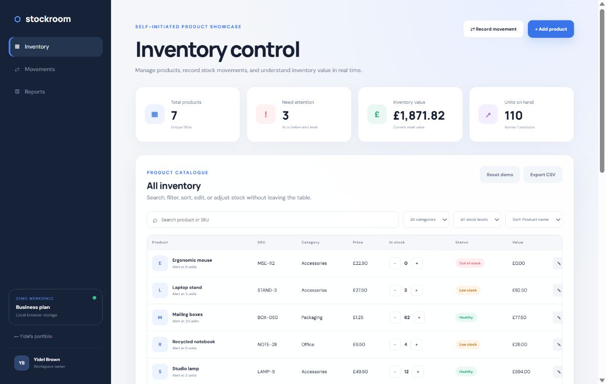 Stockroom inventory dashboard with stock levels, filters, and business metrics